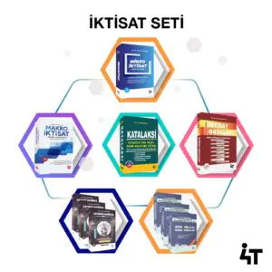 2024 & 2025 Kpss İktisat Set